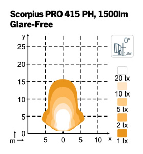 NORDIC TYÖVALO CANIS PRO 415PH GLARE-FREE (HÄIKÄISEMÄTÖN) ALAKII 3