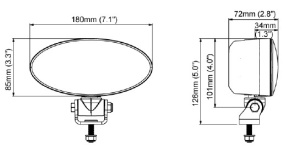 NORDIC TYÖVALO SATO PRO 725 12-24V 32W FLOOD 3500/2200LUMEN P12, 2