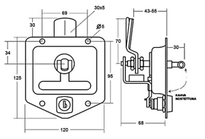 OVILUKKO 1501 RST 2