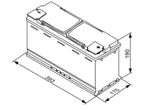 BOSCH AKKU S5 AGM 105AH/950A , 393X175X190MM -/+ 2