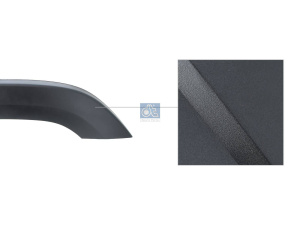 DT FENDER COVER 2