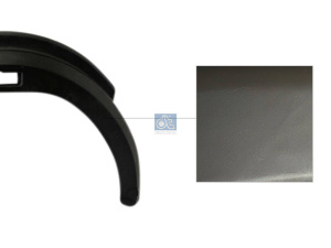 DT MUDGUARD PART 2