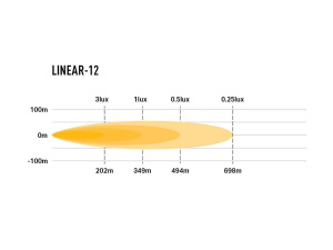 LAZER LINEAR-12 STD LED-KAUKOVALO 42W, REF 27,5 (382X62X40MM) 3