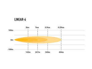 LAZER LINEAR-6 STD LED-KAUKOVALO 21W, REF 12,5 (232X62X40MM) 3