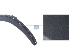 DT FENDER PART 2