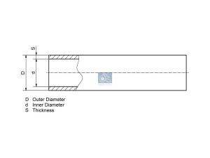 DT JARRUPUTKI 4X1 25M HINTA / M 2