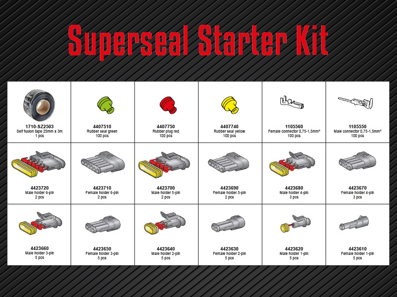 SUPERSEAL-LAJITELMA "STARTER KIT" 3050122