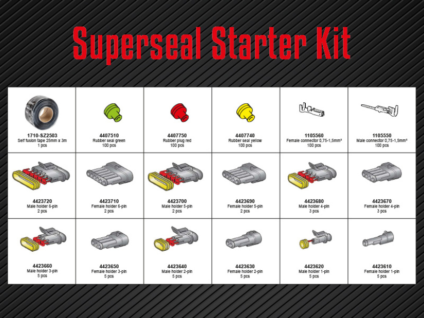 SUPERSEAL-LAJITELMA "STARTER KIT" 3050122